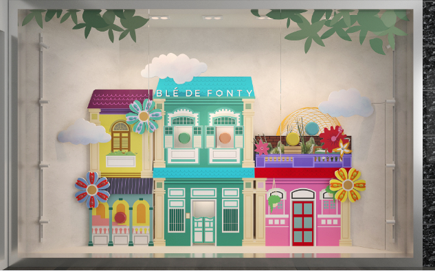 إن كيفية اختيار شركة محترفة لتصميم أدوات العرض هي مفتاح النجاح